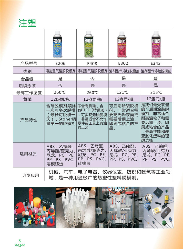 美國Stoner產(chǎn)品畫冊：塑料、聚氨酯、復合材料、橡膠制品等行業(yè)助劑（脫膜劑、清潔劑、防銹劑 、除油劑、潤滑劑、助流劑等）-3