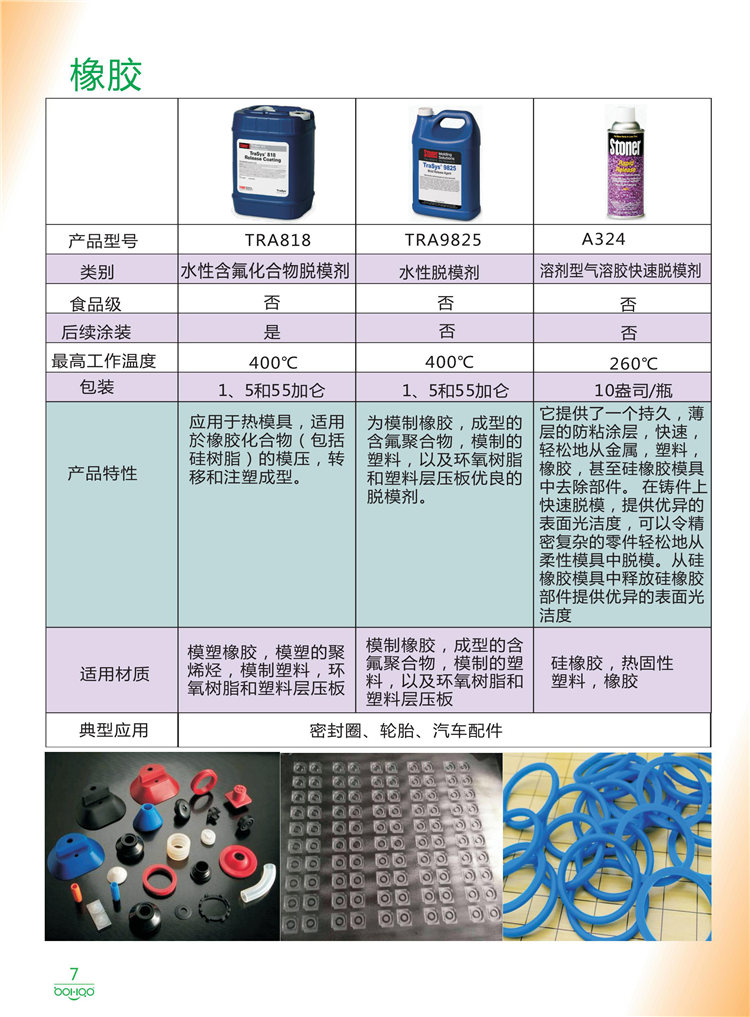 美國Stoner產(chǎn)品畫冊：塑料、聚氨酯、復合材料、橡膠制品等行業(yè)助劑（脫膜劑、清潔劑、防銹劑 、除油劑、潤滑劑、助流劑等）-7