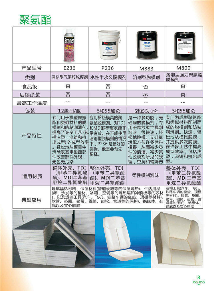 美國Stoner產(chǎn)品畫冊：塑料、聚氨酯、復合材料、橡膠制品等行業(yè)助劑（脫膜劑、清潔劑、防銹劑 、除油劑、潤滑劑、助流劑等）-8