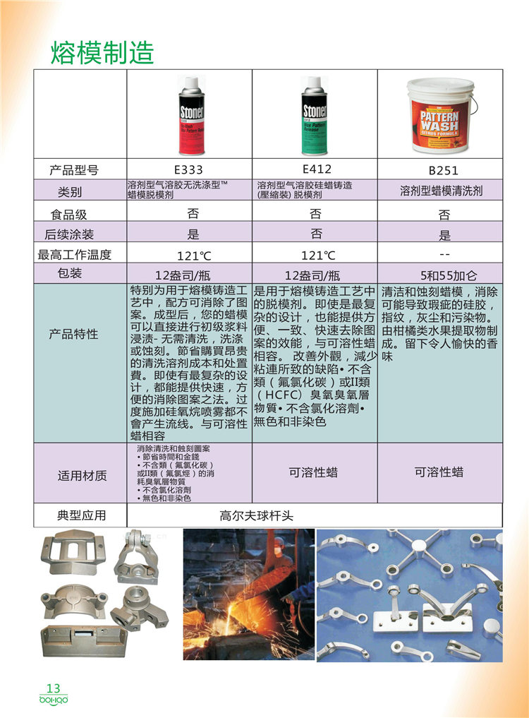 美國Stoner產(chǎn)品畫冊：塑料、聚氨酯、復合材料、橡膠制品等行業(yè)助劑（脫膜劑、清潔劑、防銹劑 、除油劑、潤滑劑、助流劑等）-13