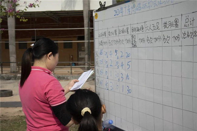 廣東博皓運動會&廚神爭霸｜生命不息運動不止，如鷹擊長空般為團隊榮譽而戰(zhàn)-3