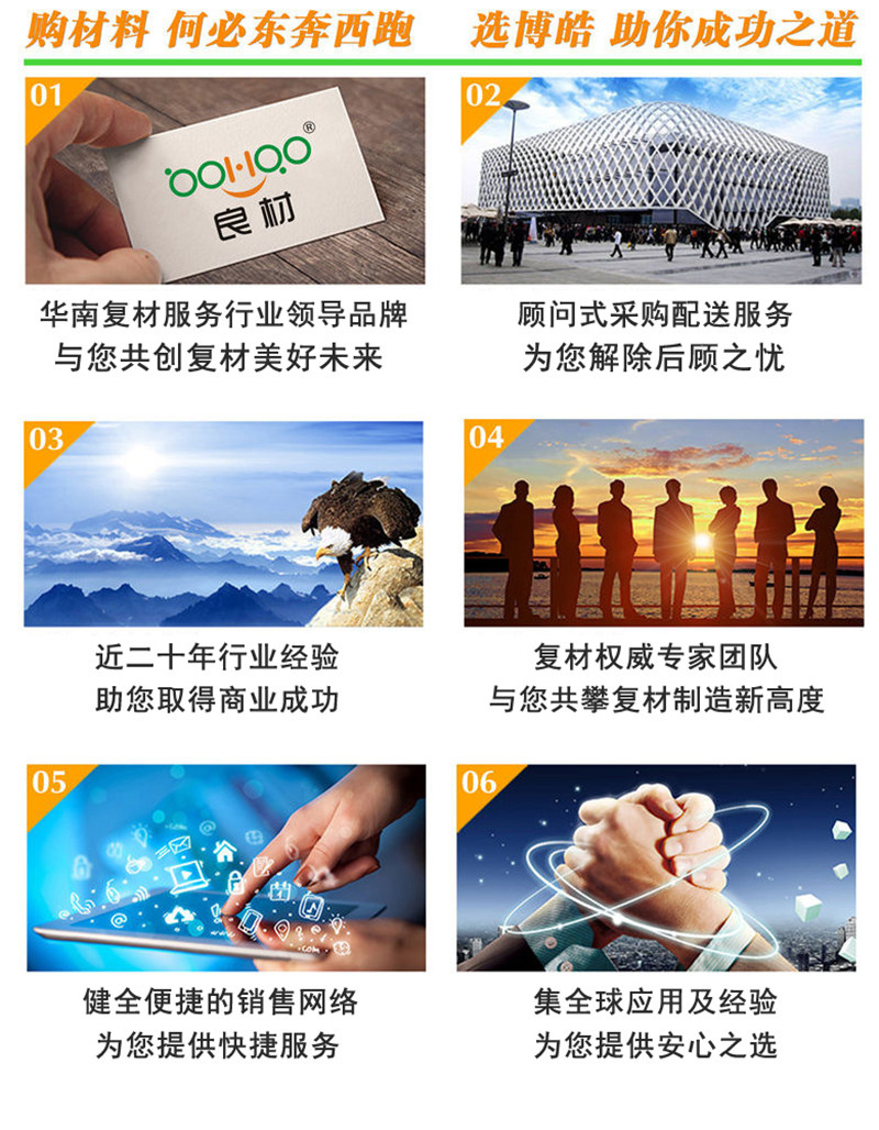 購買玻璃纖維復(fù)合材料，何必東奔西跑，選擇廣東博皓，助你成功之道