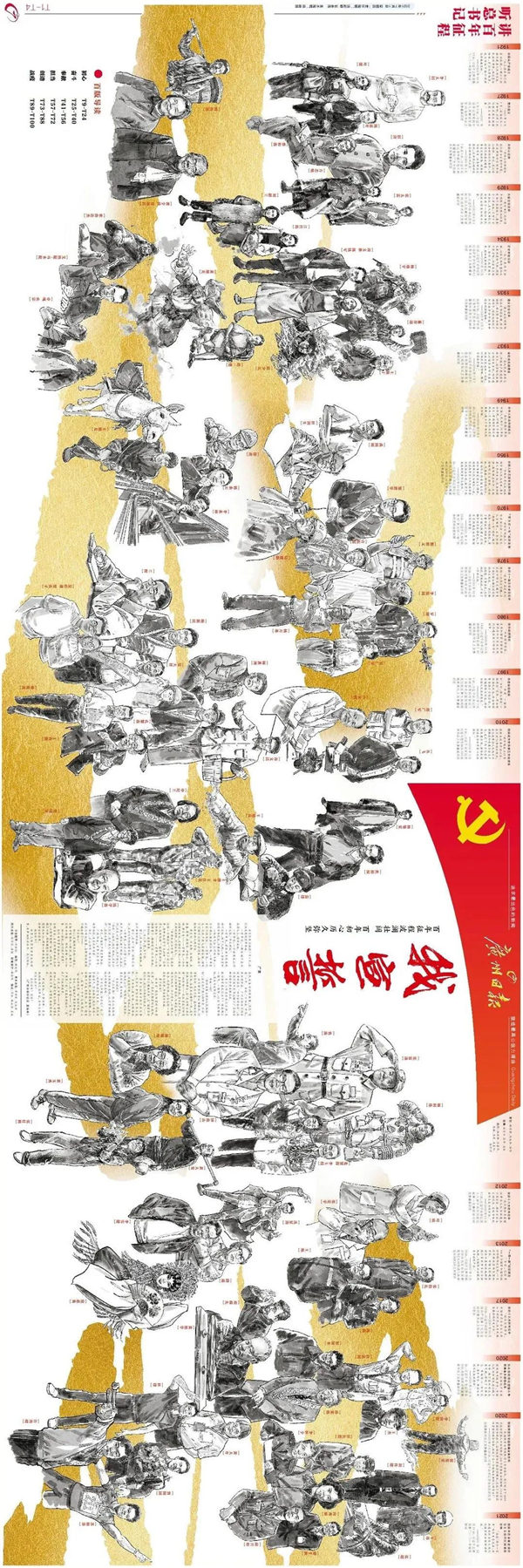 建黨百年丨歲月見初心，平安闊步向前行！