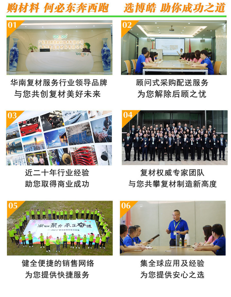 購復(fù)合材料，何必東奔西跑，選擇廣東博皓，助你成功之道