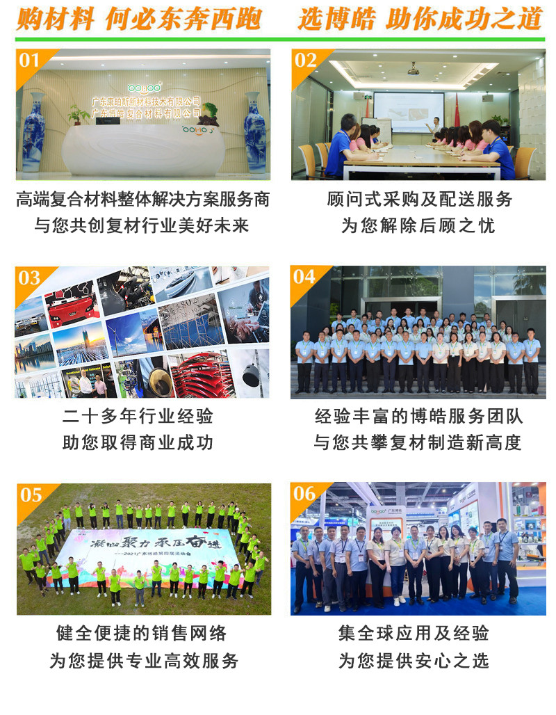 購復(fù)合材料，何必東奔西跑，選擇廣東博皓，助你成功之道