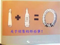 【博皓分享】1+1=0 關(guān)于銷售的那些事??！