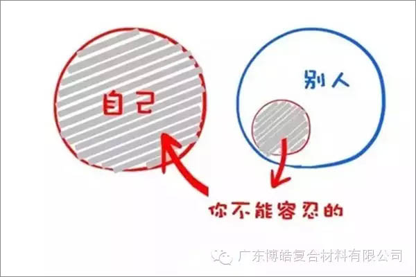 【博皓感悟】這樣的思維，害人不淺！-3