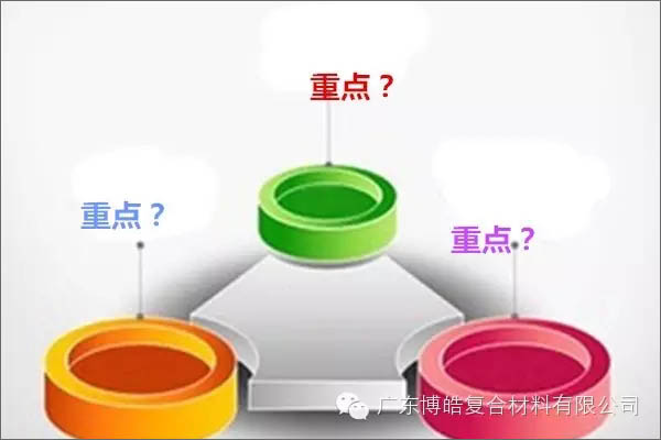 【博皓課堂】團(tuán)隊(duì)拖延癥，腫么辦？-2